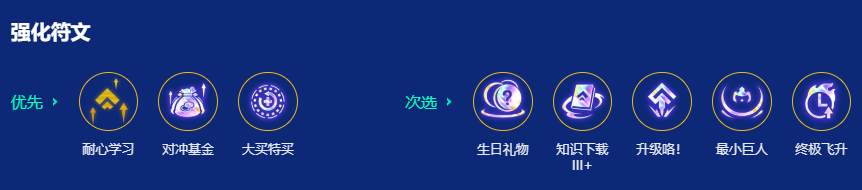 強(qiáng)化符文推薦