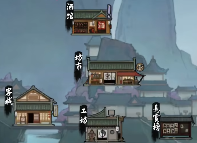 鬼谷八荒酒館任務攻略,新手村任務順利完成指南