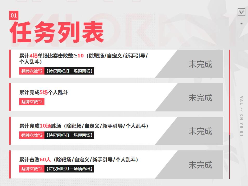 任務目標示意圖