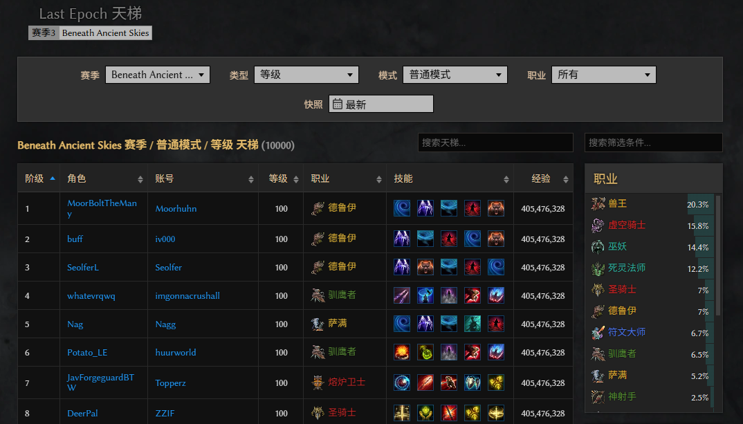 《最后紀元》天梯排名查詢指南-景澄手游網