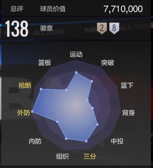內防對比示意圖
