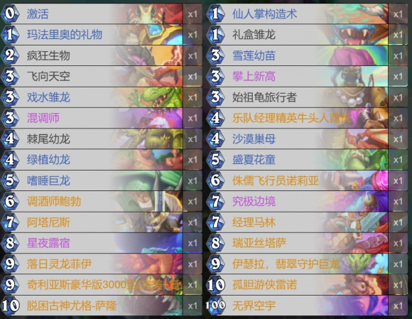 爐石傳說伊瑟拉,如何構(gòu)筑卡組?搭配攻略