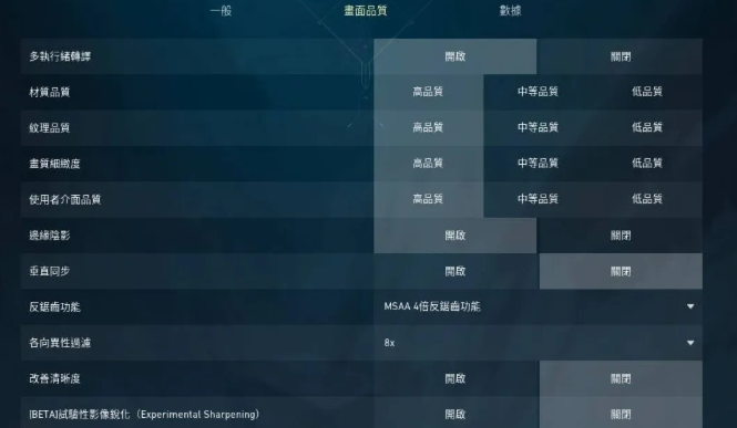 分辨率設置示意圖