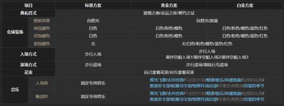 布置婚禮