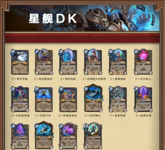 星艦DK卡組示意圖