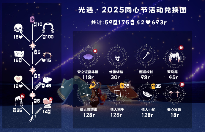 光遇2月23日任務怎么做?蠟燭位置在哪?