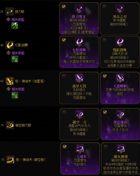 《地下城與勇士》8月版本更新 | 劍魂“金刀刺傷流”崛起