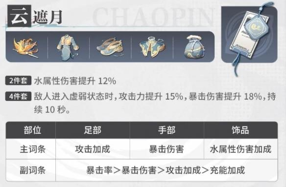 云遮月效果圖