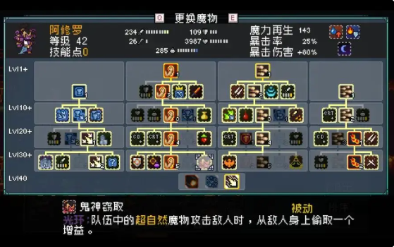 猛男隊示例