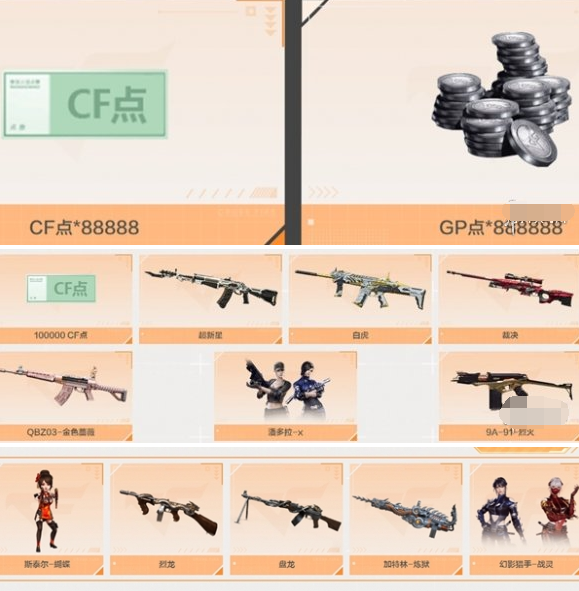 活動任務示意圖