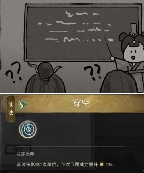 穿空仙術示意圖