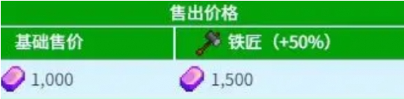 游戲內資源
