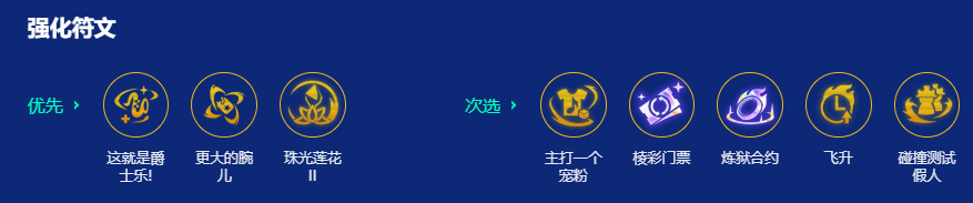 強(qiáng)化符文推薦