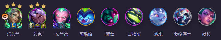 陣容英雄展示