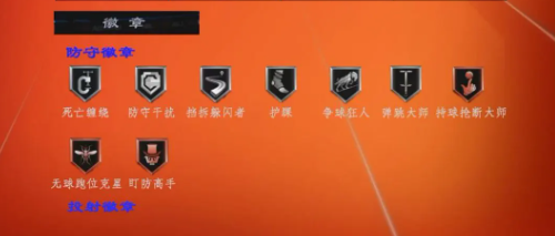 懷特戰(zhàn)術(shù)示意圖