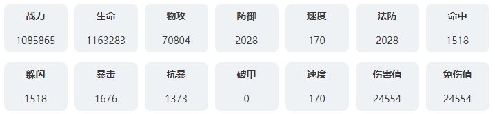 永夜降臨復蘇喬格技能詳解,如何轉化傷害為盾?
