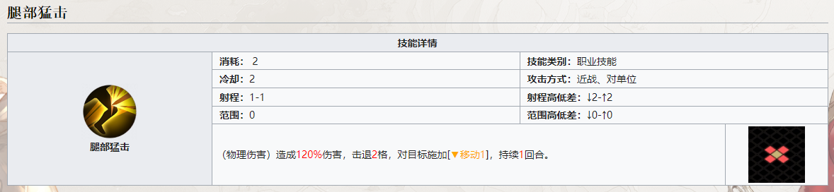 基礎技能示意圖