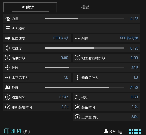 Super90后坐力表現