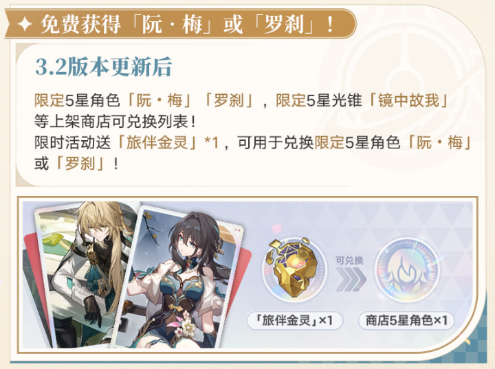 兌換界面示意圖