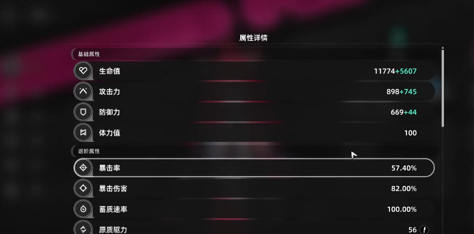 屬性搭配示意圖