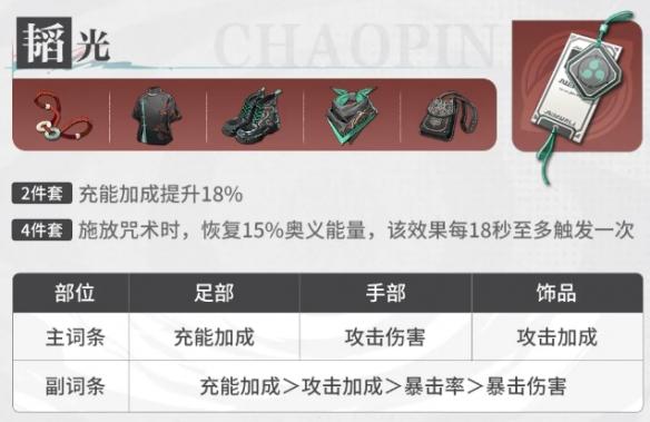 韜光套裝展示