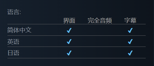 中文界面與字幕截圖