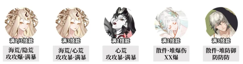 陰陽師追音逐夢頂配攻略！7秒8秒速通陣容全解析