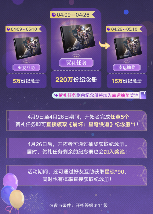 抽獎界面示意圖