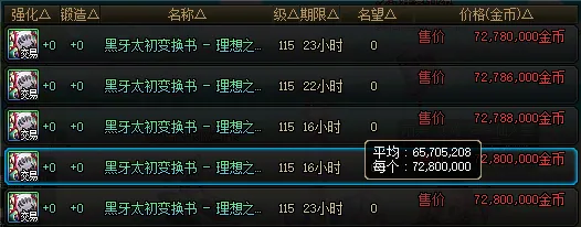 黃金鄉轉換書價格