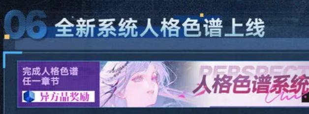 挑戰(zhàn)活動界面