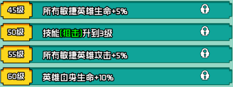 艾倫大陸火槍·毛瑟技能如何?詳情介紹