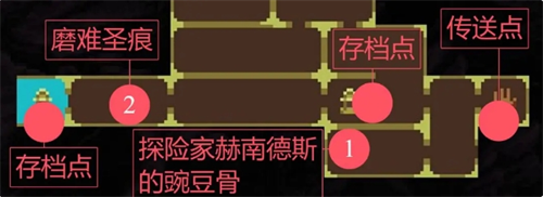 慈悲夢境場景