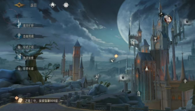 同調(diào)者示意圖