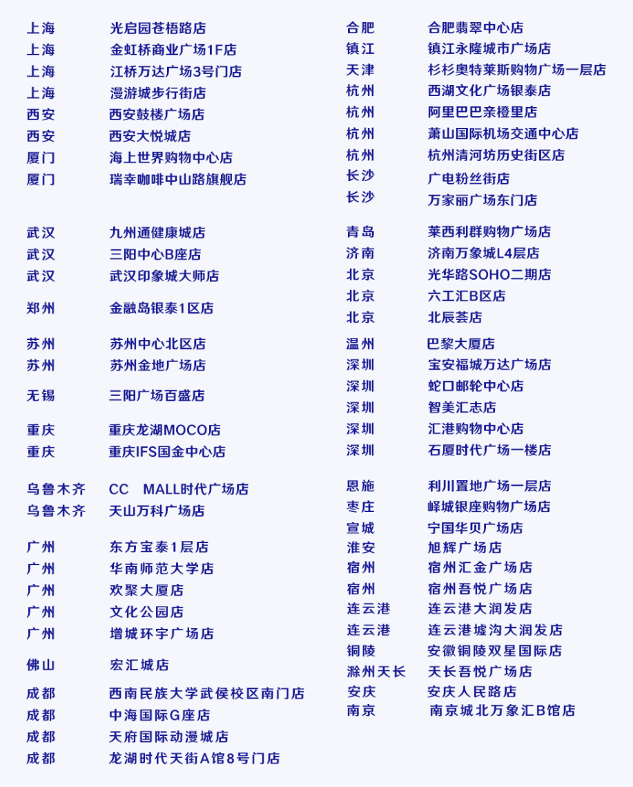 其他聯名門店