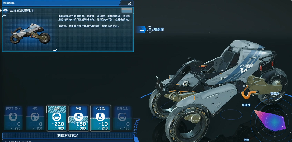 巡航載具示意圖