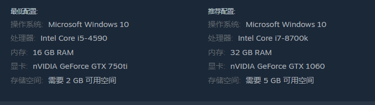 奪寶奇兵:10系顯卡能玩嗎?配置真相-景澄手游網