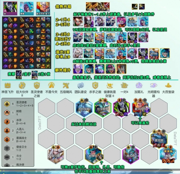 圣靈劫陣容一圖流