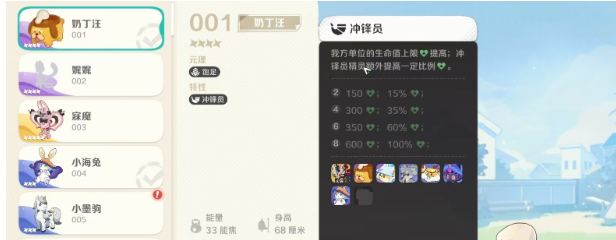 羈絆搭配示意圖