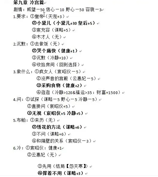 屬性變化界面