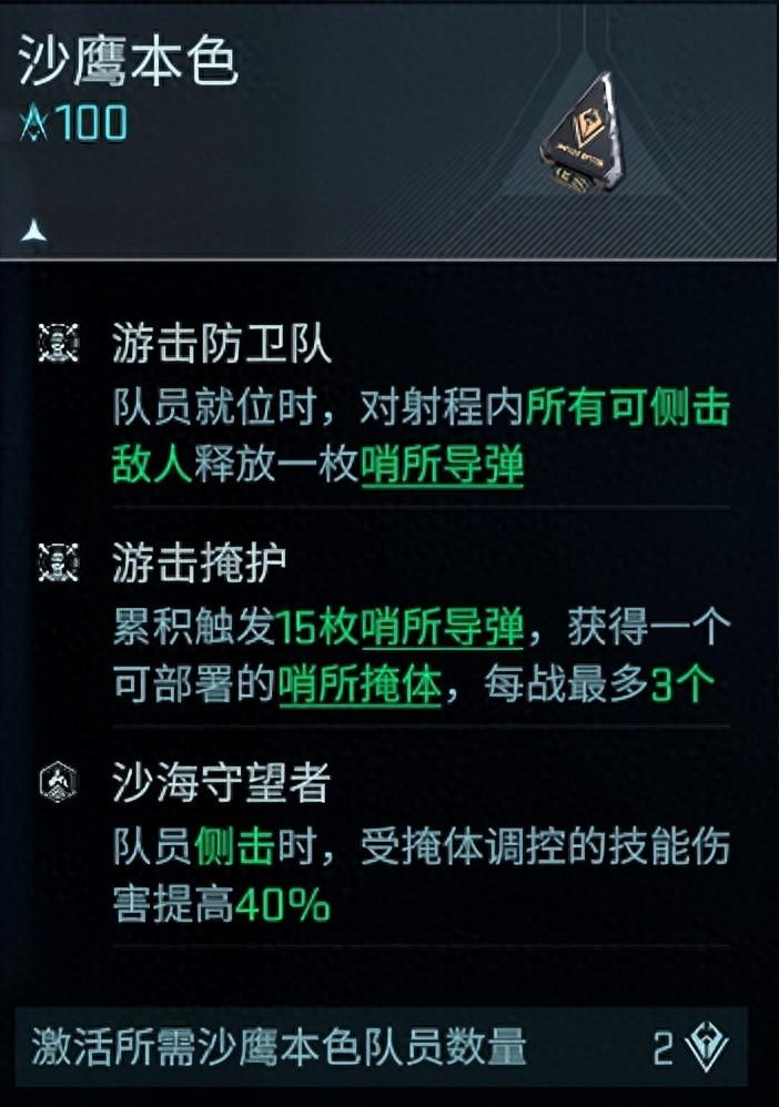 沙鷹機制示意圖