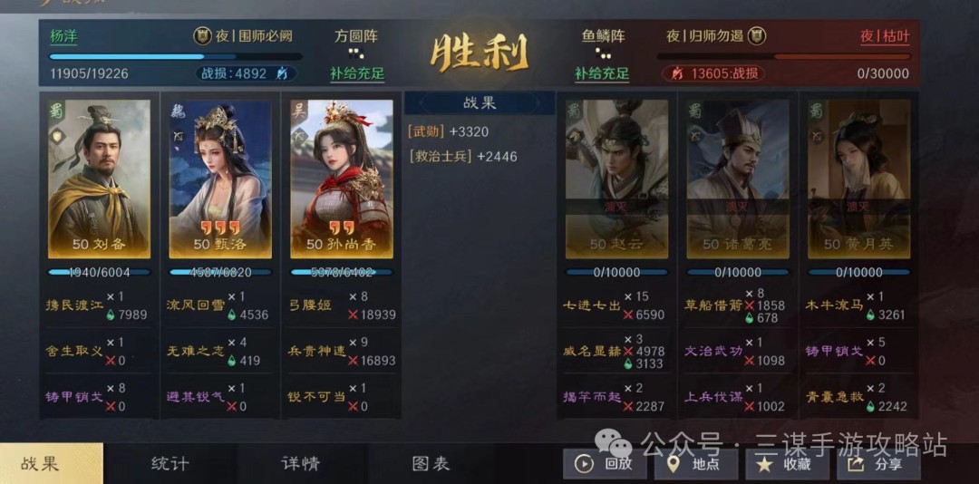 強隊戰報3