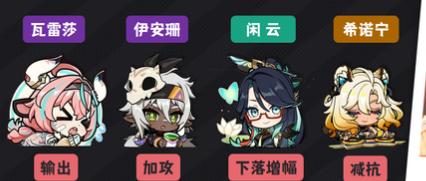 雷直傷隊陣容示意圖