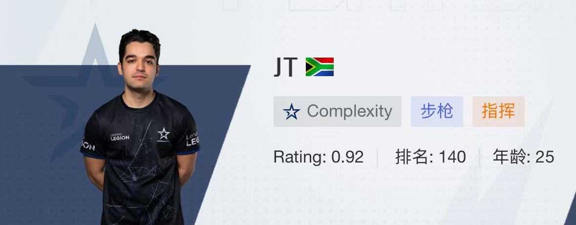 COL戰隊選手全解析：雞哥加盟后火力全開-景澄手游網