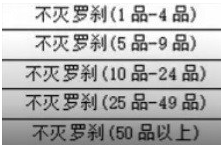 不滅羅剎段位圖