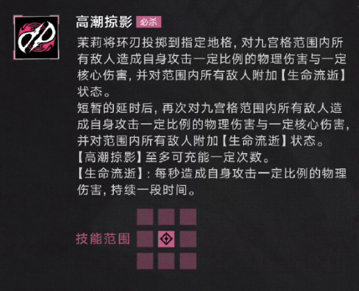 專屬烙印示意圖