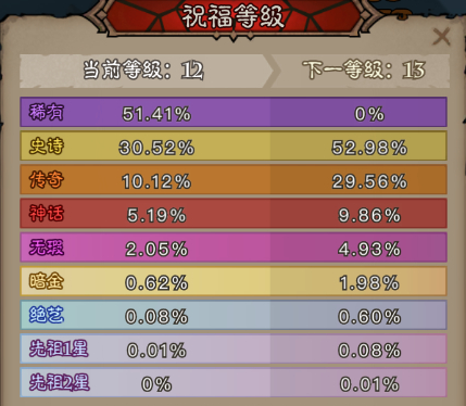 英雄沒有閃奧術結晶有啥用？作用及獲取詳解