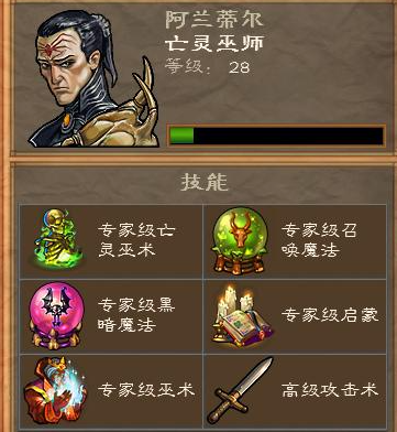 英雄技能樹示意圖