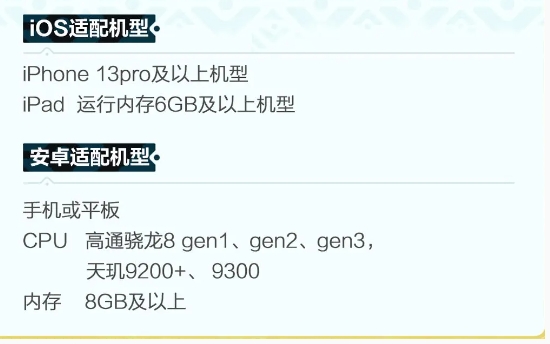 測試機型配置一覽