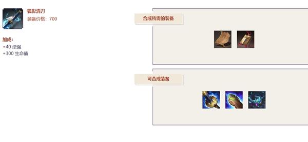 前期優勢裝
