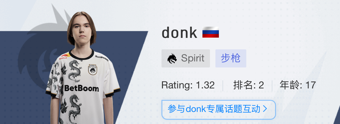 Spirit戰(zhàn)隊(duì)選手都有誰(shuí)?2024名單大揭秘